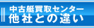 中古艇買取センター他社との違い